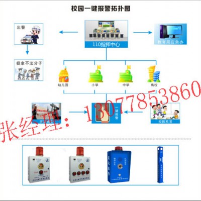 【校园一键式报警系统，校园安全演练紧急报警器】